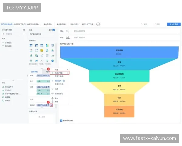 互动广告系统根据观众偏好推送，点击转化率增长两倍