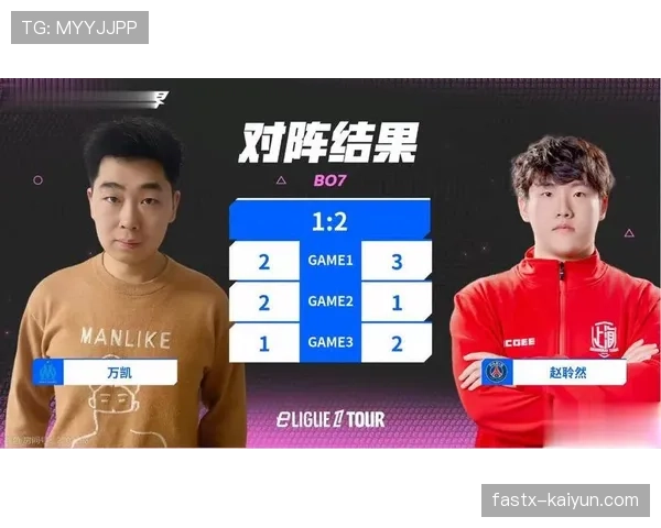 前电竞冠军转型,出任法甲联赛电子竞技部门内容总监